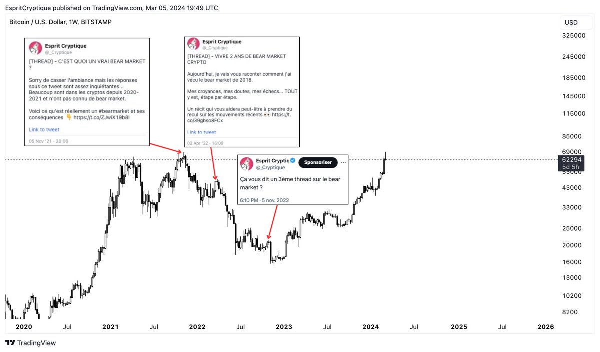 Esprit Cryptique tweet media