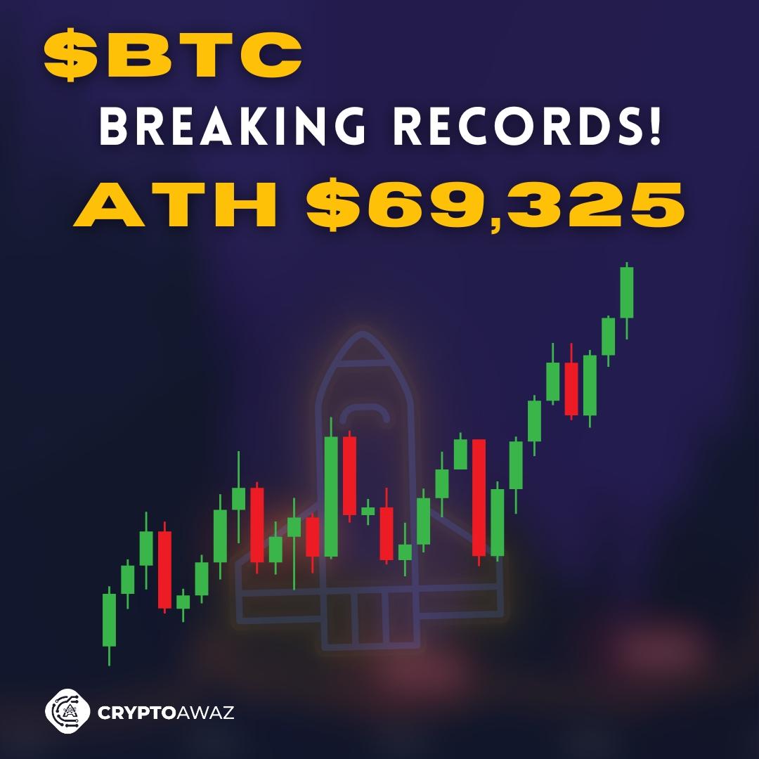 Crypto Awaz tweet media