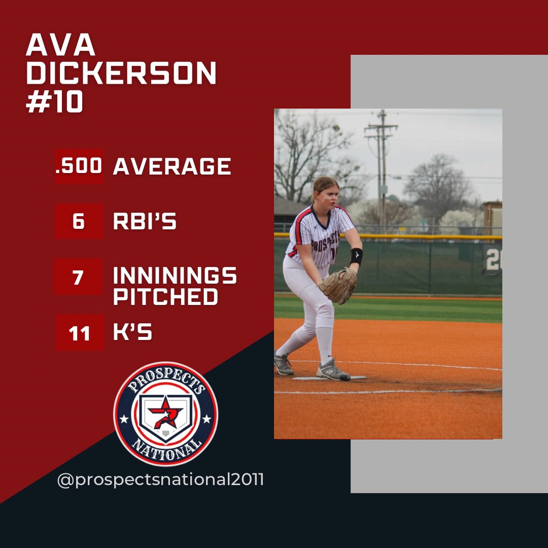 prospects2011's tweet photo. 2029 RHP Ava Dickerson joined Prospects National at the end of 2023 and she has already had an impact in 2024. Ava was strong in the circle and left it all out on the field! #prospectssoftball #arprospects @los_stuff @LegacyLegendsS1 https://t.co/QPUVfRY14d