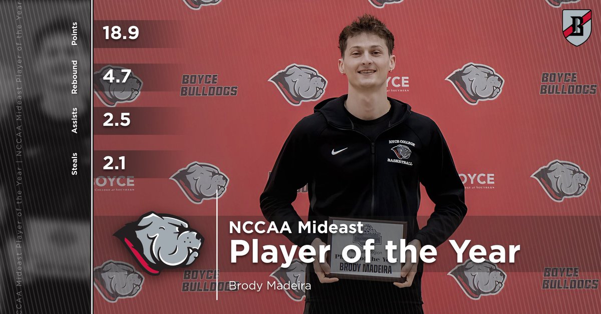 Boyce Basketball tweet media