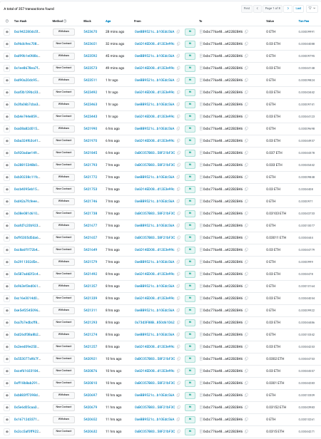 RQRXist's tweet photo. 34 $ETH bridge tests for $RQRX and @r_squaredlabs.   Are we finally ready? https://t.co/Mil1t8rxYP