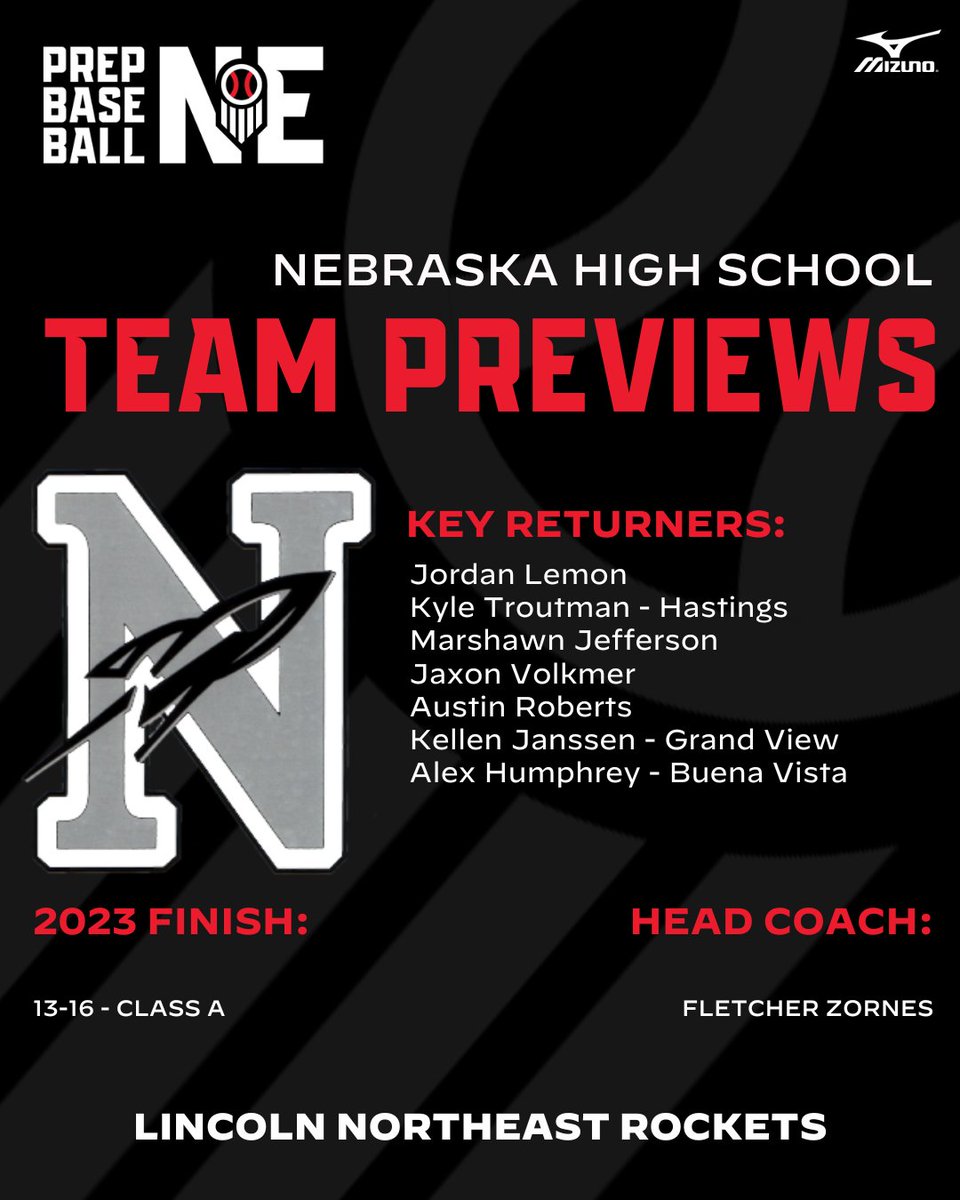 📂 #𝐍𝐄𝐇𝐒𝐏𝐫𝐞𝐯𝐢𝐞𝐰𝟐𝟒
 └ 📁 𝐋𝐢𝐧𝐜𝐨𝐥𝐧 𝐍𝐨𝐫𝐭𝐡𝐞𝐚𝐬𝐭

”Overall, there will a lot of young talent all over the field with a group of great senior leaders that will help set a new standard for Rocket Baseball.”

🔗: loom.ly/ljW04qs | @LNSBaseball1