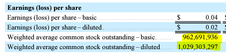 DataDInvesting's tweet photo. Here is my take on the $SOFI convertible notes.

Let's level set here for a second. This is a complicated set of transactions and I'm not going to be able to cover it all in a tweet. 

Here is what we know:
1) SoFi is offering $750M in convertible notes
2) With the proceeds they will redeem their preferred shares, cover the costs of the transaction, buy capped calls, and for general purposes, which may include repayment of higher cost indebtedness.
3) They are issuing about 61M shares of stock to retire around $600M of debt

Additionally, there is still a lot we do not know. We don't know the interest rate on the convertible notes, conversion prices, or any details about the capped calls. These will come out in time.

As with any deal, there are upsides and downsides. I'll lay them out, as I see them, as transparently as possible. I'll cover the facts first and then talk about my opinions and thoughts.

Negatives:
61M shares is a lot of shares. We also don't know the final conversion price yet. If it's lower, it'll be even more shares. That's a lot of dilution, around 6%. The original convertible notes didn't convert until just above $22/share and would have only resulted in around a max of 48M shares diluted. So there is an extra 12M shares or so of dilution to pay these off AND they haven't even retired the entirety of the debt, just $600M of the remaining $1.1B.

Using the numbers in the press release, they are paying off $600M of debt with $529.5M raised by offering those shares. So they are paying about 89 cents on the dollar to buy back the debt.

Benefits:
The preferred shares that are being a redeemed have a 12.5% dividend, that's around $40M/yr and it is going to increase in May to over 15%, or around $15M/yr. It costs $323.4M to redeem those shares, which is what a portion of the $750M is for.

Since they are buying back old debt at a discount, it results in a GAAP net income and tangible book value increase in Q1. The entire deal would result in an increase of total risk-based capital increase of "more than 200 basis points from 15.3% to more than 17.3% on a pro forma basis" based on Q4 numbers.

Ok. Everything I've shared up until now are facts. Feel free to share your own opinions about them. Now it's time to get into my opinions. As we get more details in the future, I reserve the right to change my opinion.

Downsides:

I don't like that they are diluting at such a low stock price because I think it is undervalued at these prices. Let's assume for a minute that by the end of this year the stock price gets to $15 and they can buy back the $600M at price ($1 for $1). That would only be 40M shares, not 61M. They could dilute for less if they waited for a higher stock price, but then would not have gotten the gain in total capital. 61M shares is about 6.3% dilution.

Additionally, if you look at the terms of the original 2021 convertible notes, the redemption price would have resulted in between 33.7M and 48.1M in dilution. This is more dilution than originally planned, and does not extinguish all the debt. On the face of it, I do not like that at all.

Upsides:

Redeeming the preferred shares is a slam dunk. You're replacing $325M of high interest debt with much lower interest debt. That's a big win.

The 200+ BPS of total capital equates to, at a minimum, an extra $460M in total capital. Assuming they want to get to a capital ratio of 14.5%, they now have room to grow the balance sheet by at least an additional $4.4B. Assuming they keep up their 6% NIM, that is an extra $265M in net interest income every quarter, or $66M/qtr once they fill up the balance sheet. It's not this simple, but if you add that to last quarter's numbers, it would equate to about ~10% revenue growth for the full business.

Speculation:

This is total speculation, but the 8-K specifies that the cash can be used "for general corporate purposes, which may include repayment of higher cost indebtedness". They have something around $400M of cash left after redeeming the preferred shares. There will be ~$500M of remaining convertible notes after they retire the $600M. If they negotiated to buy back the remaining $500M of the 2021 convertible notes with the remaining ~$400M from the new offering, and could extinguish all of that debt, I would be much more pleased about the entire transaction.

My take:

I wish they would have gotten a better price. The 2026 convertible notes had an effective rate of 0.43% interest and didn't convert unless the stock price was at $22 by fall of 2026. That's a crazy low rate they could have taken advantage of for the next 2.5 years and the conversion price is way higher than the current stock price. It seems like they could have negotiated a steeper discount to trade in 0 cost debt in the current environment.

I'm also not enamored with more dilution than originally planned to retire less debt. A steeper discount would have meant more tangible book value growth and less dilution. I have absolutely no experience in any of this, that's just my high-level take on that part of the deal (remember, I'm just a chemical engineer who likes to share opinions about the companies I invest in, this is not my career and I am out of my depth but try to learn every day, also, it's not financial advice 😉).

One other thing to note is that the $1.1B in convertible notes actually already contribute to the fully diluted EPS, so it doesn't actually hurt the EPS on a GAAP basis as much one might think.

That being said, redeeming the preferred shares is a slam dunk. It's very possible that debt servicing the entire $750M in notes would cost less than what they were due to pay on the $323M of preferred shares. That was great business.

This also free up a lot of capital that can be used to grow the underlying business. The cost is 6% dilution now and an undisclosed amount of dilution later (from whatever price the new $750M notes convert at) for ~$265M in net interest income in perpetuity, which will probably add about 10% revenue growth in the next year. I would rather that they grow the business by funding it through profits rather than take on more debt, but I am certain this is way lower cost debt than the preferred shares, so that part of it I'm totally fine with.

It's a mixed bag. Overall, I'm inclined to trust management and that they know what they are doing. The dilution is a hard pill to swallow. Between this and the Technisys acquisition, that's around 145M shares in the last 3 years without including SBC. When you include SBC, it's over 200M shares and over 20% dilution overall.

I don't know how independent these deals were. If they could have just done the convertible notes and not the dilution and buyback of $600M, I think that would have been a much better path. My suspicion is that the deals were linked, although that is also speculation.

Overall, if they execute, the entirety of these deals is probably a net positive for the company and shareholders. I trust them to execute, and I trust that they have the best interests of the company and shareholders in mind. Management also have a significant portion of their net worth tied to the performance of the company and the stock. There is a lot of shareholder alignment in their compensation packages.

I trust them to put their heads down and operate the business in a way that makes this deal worth it. If they continue on the path they've been on for the last 3+ years, I'm still very confident that I'll be a very well-rewarded investor in the long run.

The full 8-K can be found here:

https://t.co/X1r3Bz1xI3