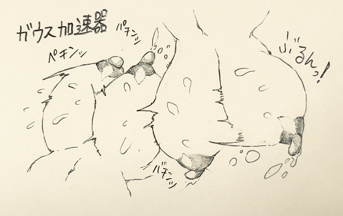 これは誰がどう見てもガウス加速器 