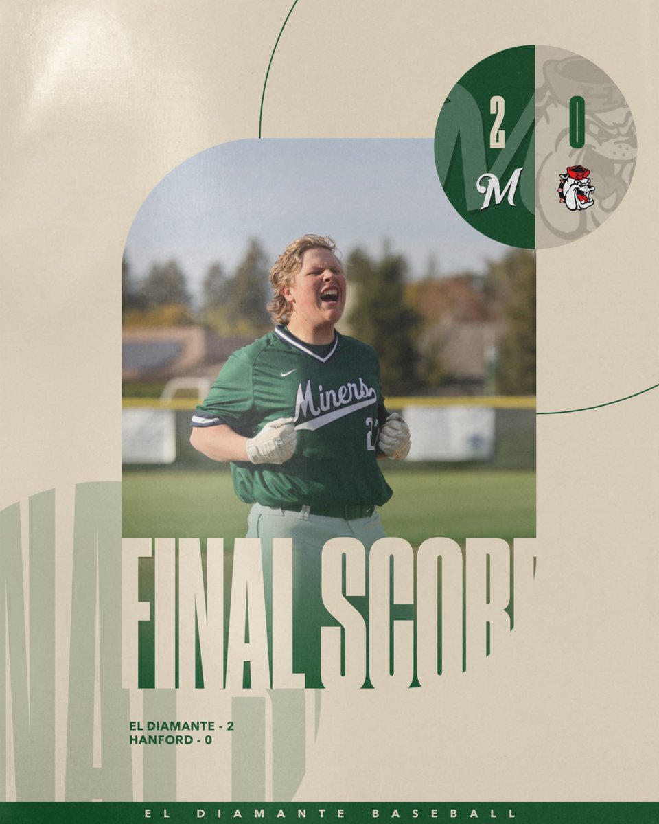 EDMinerBaseball's tweet photo. Final Score from El Diamante:
Hanford - 0
El Diamante - 2
Horton: 7 IP, 4 H, CG, SHO, 1BB
Dykstra: 2-3, 2 2B, RBI, R
Contreras: 1-3, RBI
Aiello: 1-3, R
Robles: 1-2
#ElDomination https://t.co/dPM3RZ4mqu