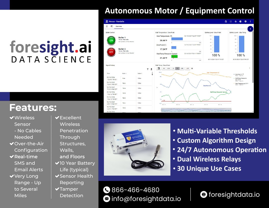 Foresight Data Science (@data_foresight) on Twitter photo  Foresight Data Science (@data_foresight) on Twitter photo