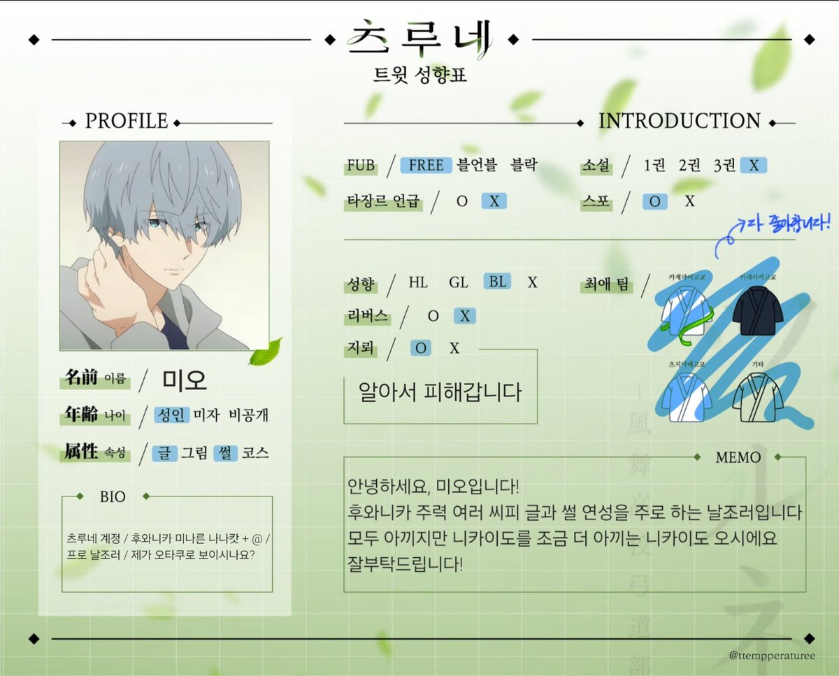 MioootaKu's tweet photo. 성향표입니다 :) https://t.co/16uzTivvZa