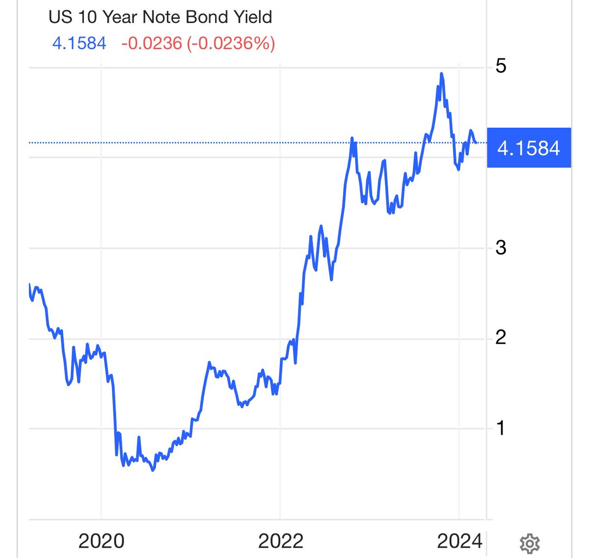 The following three days should be fun😈🧨