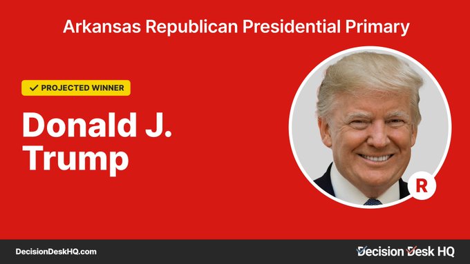 President Trump wins another one! Arkansas is Trump country! #SuperTuesday2024