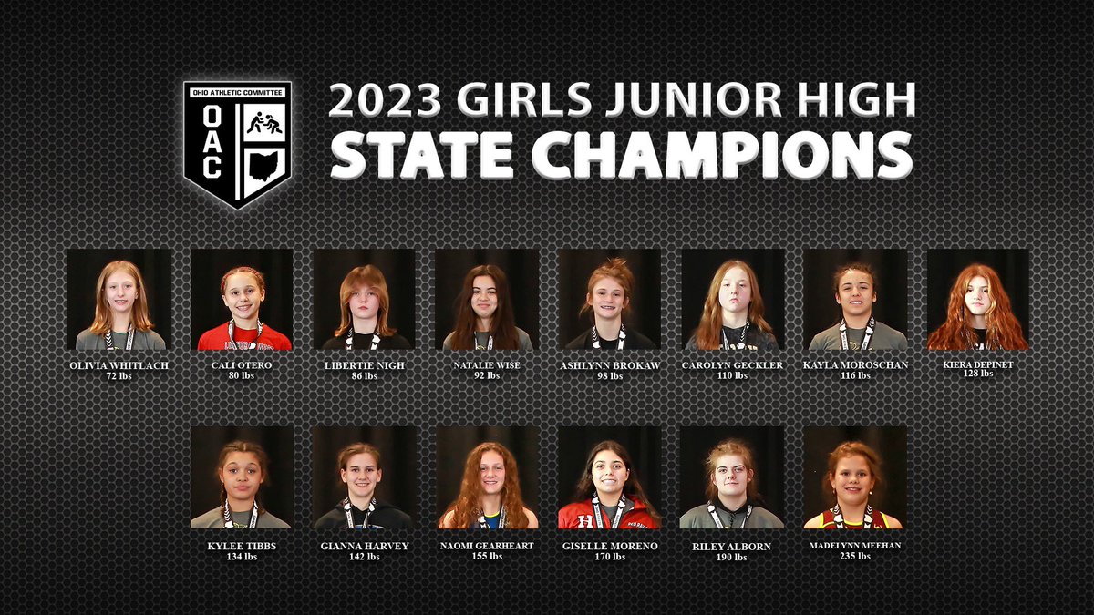 2024 Girls State around the corner. A look back at the 2023 Champs