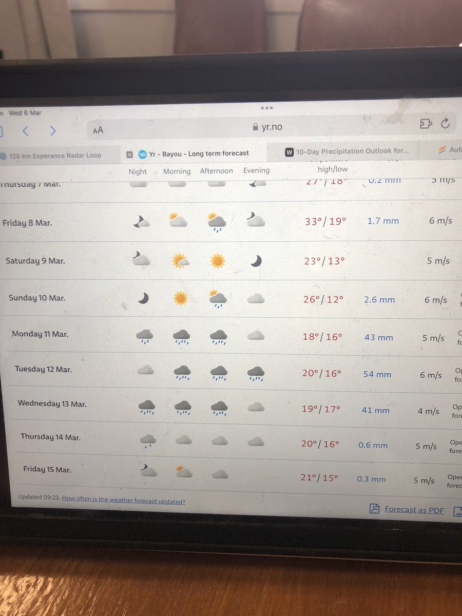 Dunno wether to laugh because it won’t happen or get excited because it might