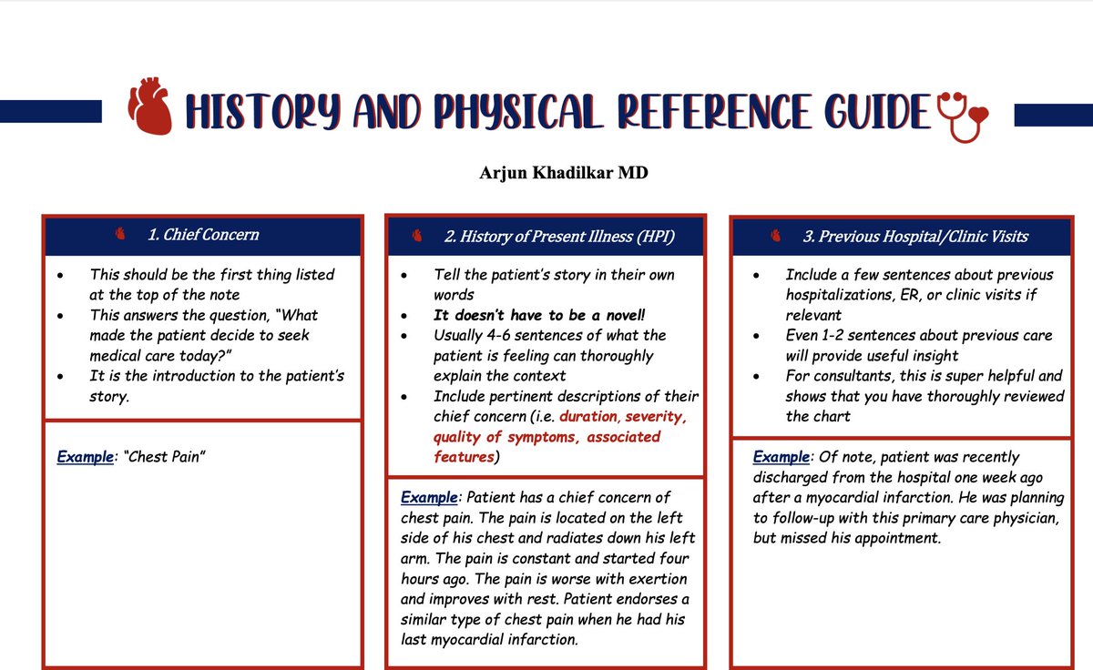 Are you interested in Free Internal Medicine Notes good for Step 2, Step 3, or ABIM? Will send the next email on Thursday (3/7/24) If you are interested please join: eepurl.com/iK1aqI I will send you: 1. 24-page IM Notes 2. 14-page GI Notes 3. H&P Template (see…