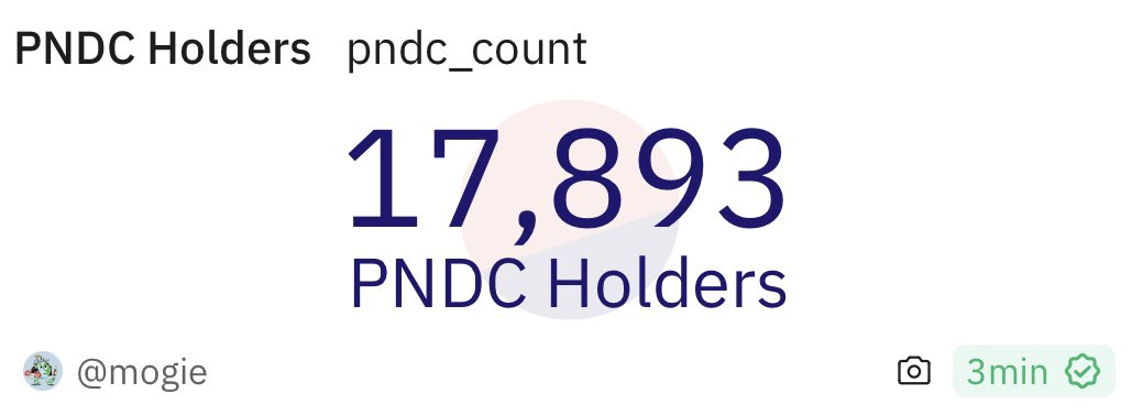 +49 new $PNDC holders today

WE ARE SO BACK
♻️
IT IS SO OVER

BLACKROCK IS HERE AND THEY ARE NOT GOING TO MAKE IT EASY 📉

…the bull-market shakeouts begin 🫨

⭐️ BOOSTED REWARDS ON “TOP 14 MEMECOINS”ENDS 3/10 @ 11:59PM EST ⭐️

HOLD ON TO YA BUTTS!!!

🐷🟪
