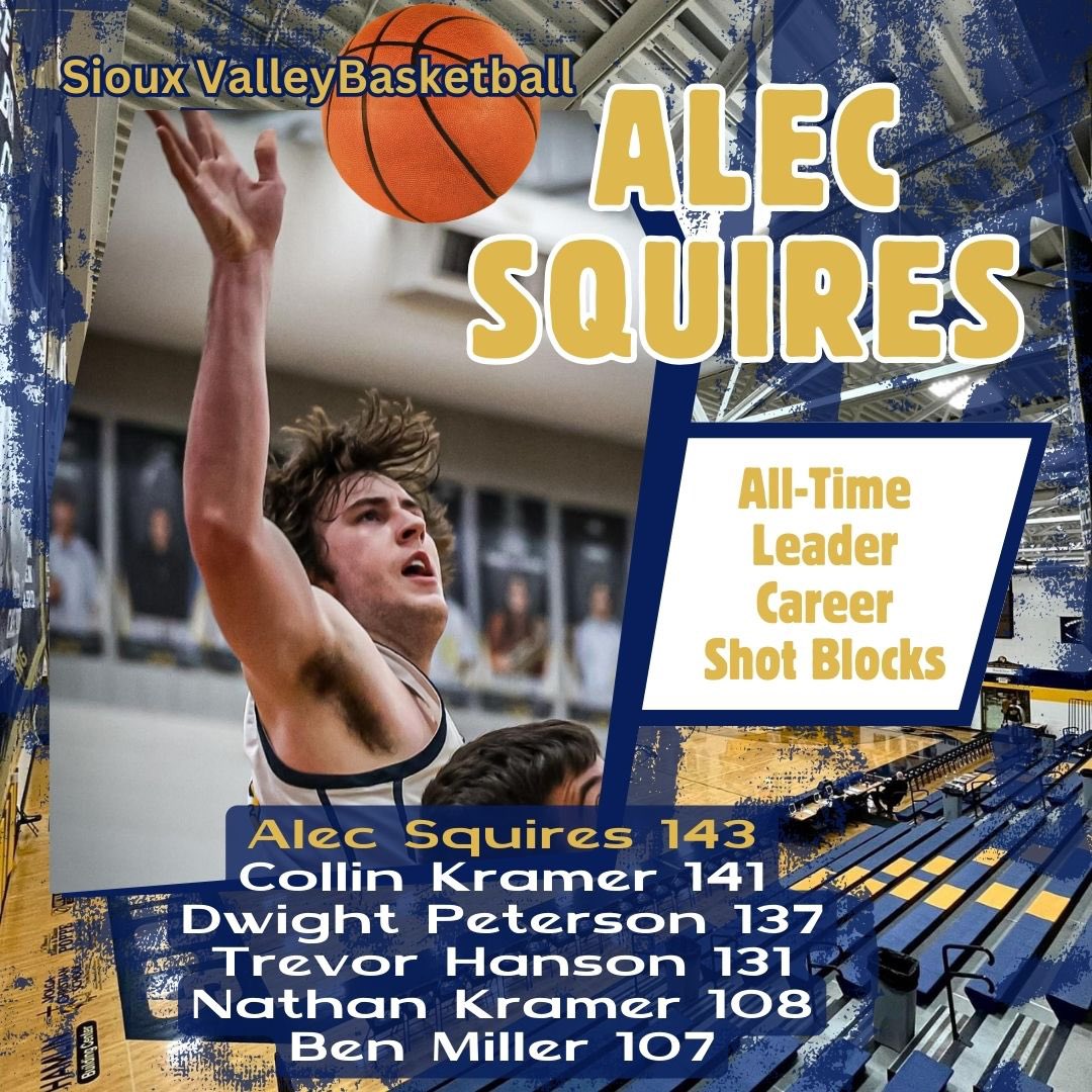 Congrats to @squires_alec as he becomes Sioux Valley all time leader in career Block Shots. He had four in our win tonight