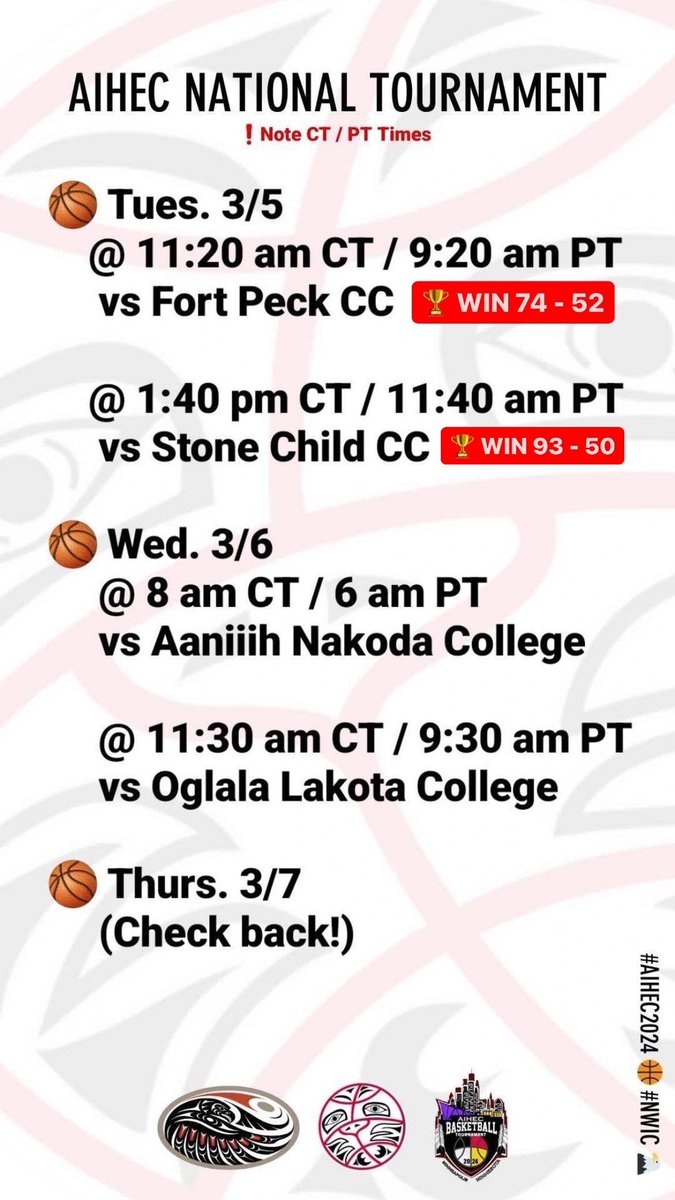 NWIC at the 2024 AIHEC National Tournament! Catch us live on our YouTube @ NWIndianCollege! GO EAGLES! 🦅🏀 #AIHEC2024 #NWIC