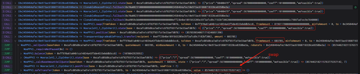 BeosinAlert's tweet photo. 🚨@_WOOFi on Arbitrum was under a price manipulation attack with a loss of ~$8.5M. The contract has been paused.

The hacker flashloaned $USDC.e and $Woo, and then performed frequent token swaps. Due to a flawed price calculation in WooPPV2 contract, the hacker was able to manipulate the price during the swap process.