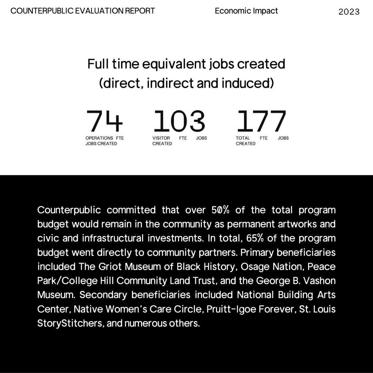 Counterpublic26's tweet photo. 2023 Evaluation Report: Economic Impact (2/2)
@RACStLouis #Counterpublic2023 https://t.co/4Fy21CTM1J