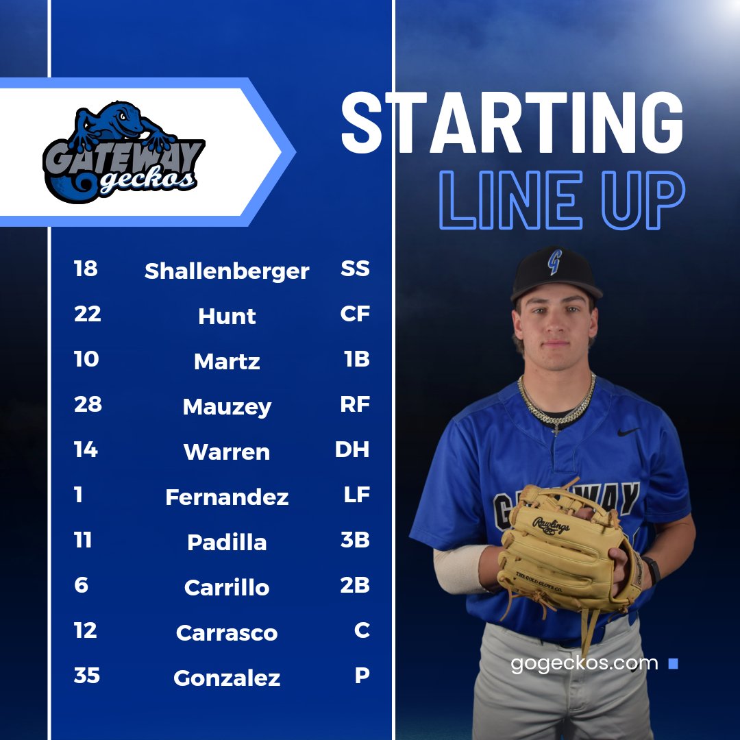 GateWayGeckos's tweet photo. Here's your starting lineup for today's @gecknation ⚾ game! https://t.co/mRgNDfaDkx