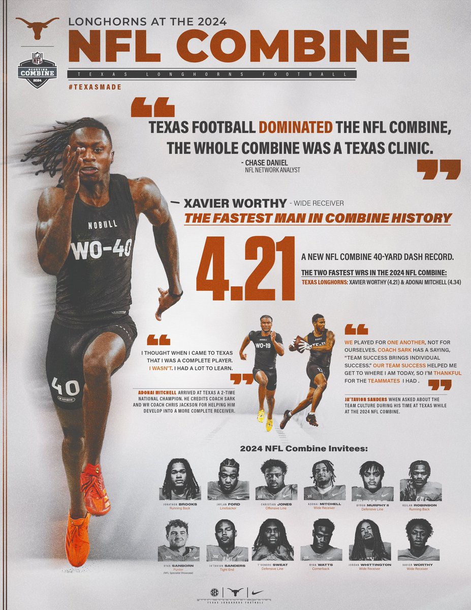 Professional Development 🤘

<a href="/TexasFootball/">Texas Football</a> x <a href="/CoachSark/">Steve Sarkisian</a>