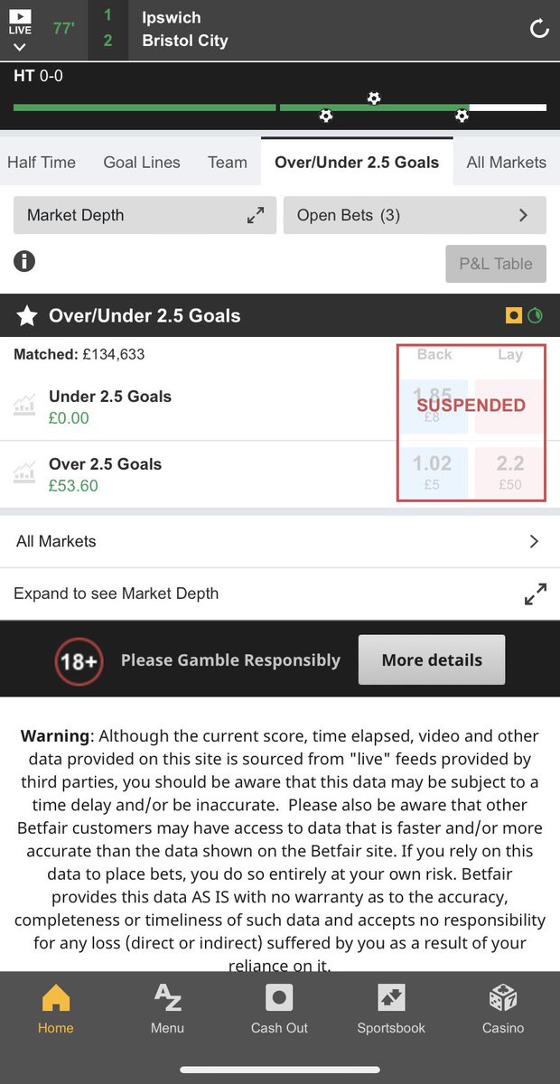 CorrectScoreBet's tweet image. Second half goals at Ipswich v Bristol