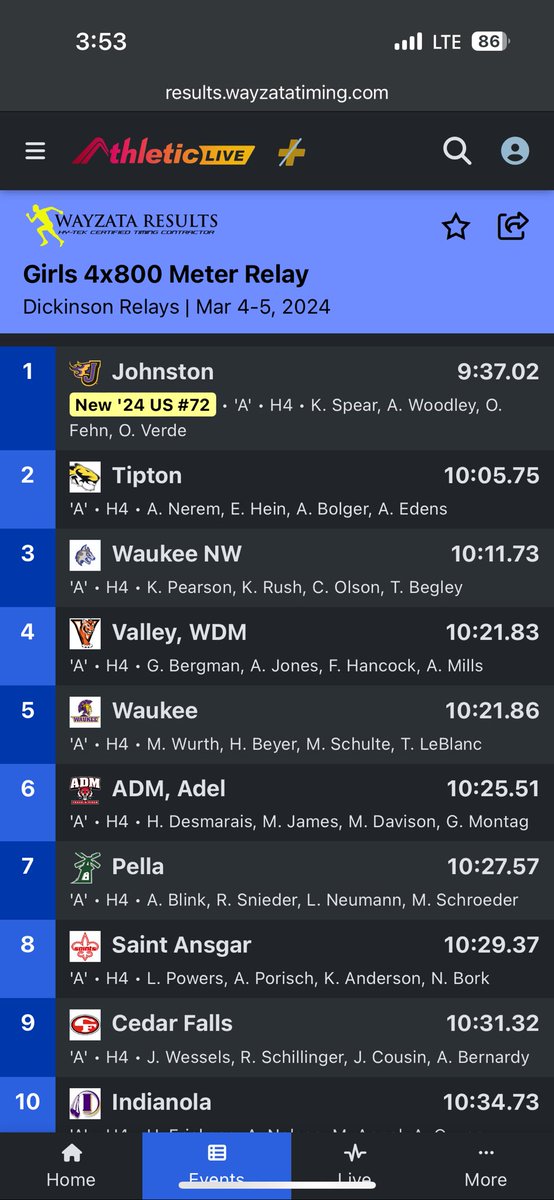 Wow!!! A huge run by our 4x800 with 2 freshmen and 2 seniors to take 2nd overall at the Dickinson Relays! <a href="/AddieNerem/">Addie Nerem</a> <a href="/AliviaEdens/">Alivia Edens</a> Averie Bolger and Ella Hein!