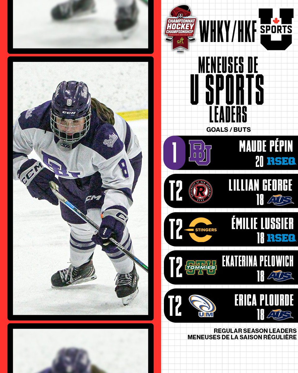 USPORTS_Hockey tweet picture