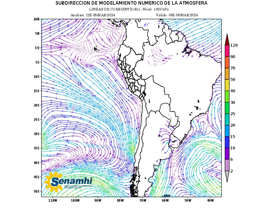 Se espera temperaturas cálidas por encima de lo normal en la costa central, debido al alejamiento del Anticiclón del Pacífico Sur, el cual se encuentra alejándose del continente.