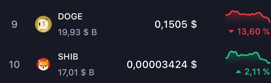 Shib’House tweet media