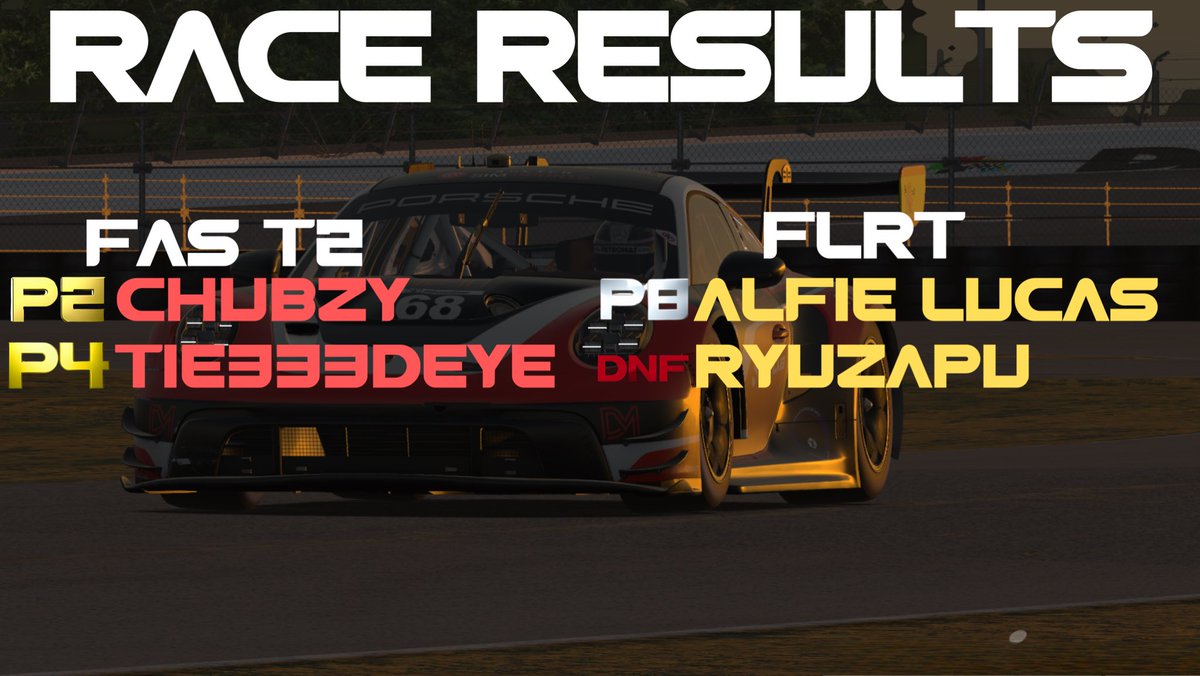 And the races are over! We got some
Good results tonight on to Thursday!