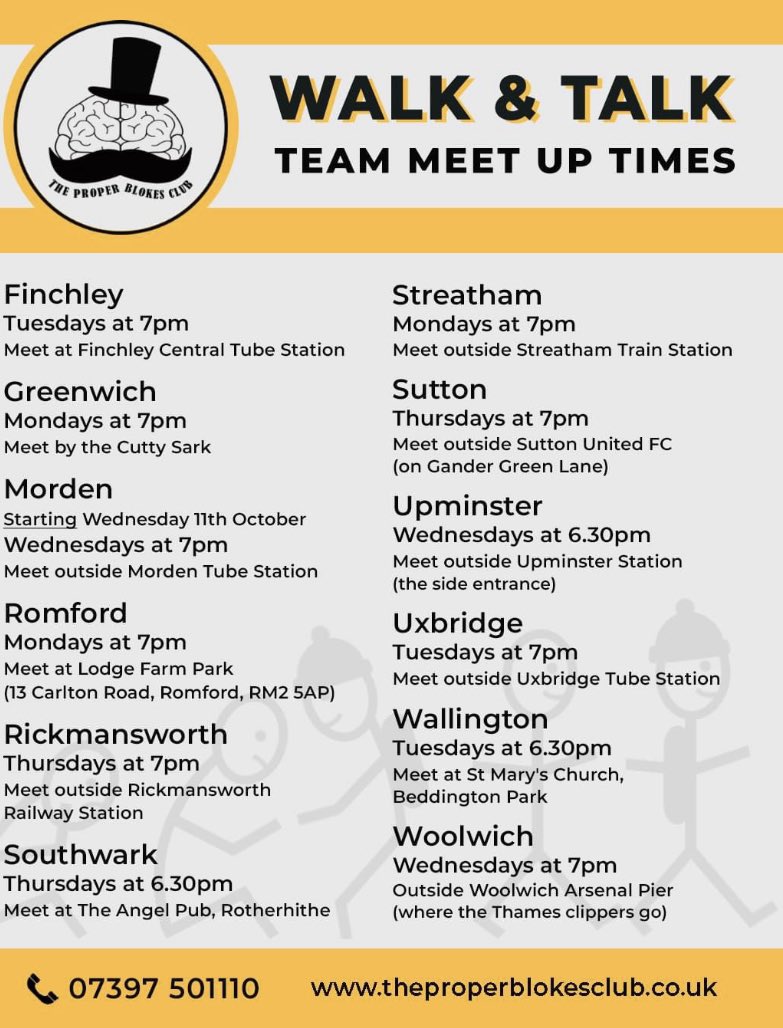 10/10 for Team Finchley 😁👍💙
Well done chaps.
If you need a chat come & join one of our Teams.
@BlokesClub @LadsArmyUK @BottledUpBlokes @samaritans @MindBodySoleUK @AlizonMoore @3dadswalking @WalkandTalk999 
#MensHealthMatters 
#NeverGiveUp ☺️