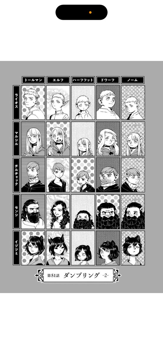 ハーフフットセンシww イヅツミはどれになってもいい感じだな