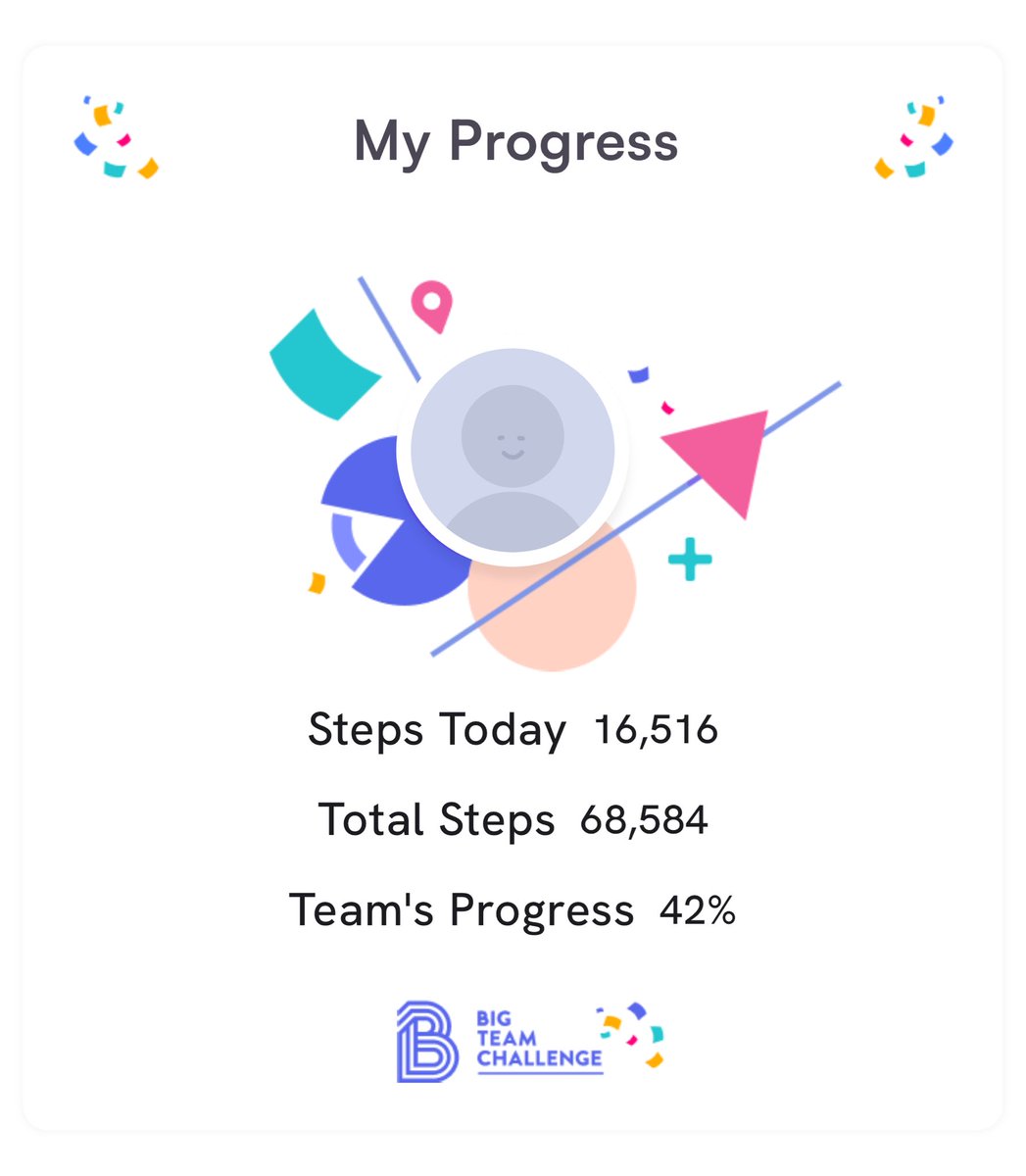 Little_Physio's tweet image. #thebigteamchallenge 

Day 5 update. Very pleased with this performance today @OxleasNHS 

Really working hard to increase my step count everyday 👊🏼