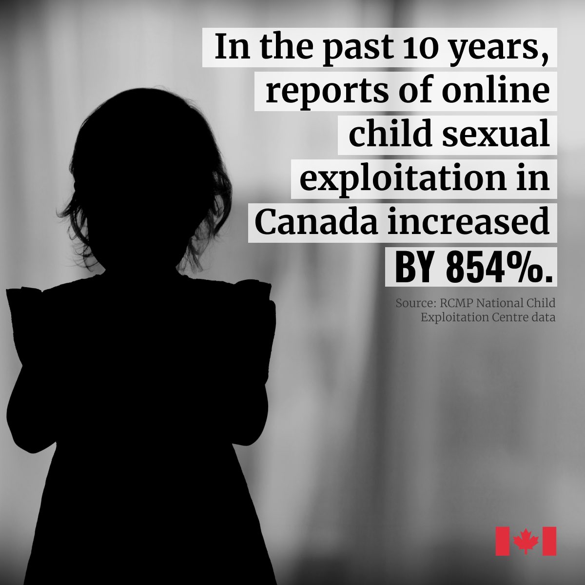 Online harms have real world consequences. We have a plan to stop child sexual exploitation online. 

This material is already illegal. Under the Online Harms Act, online platforms will need to remove child sexual exploitation content within 24 hours. #ProtectKidsOnline