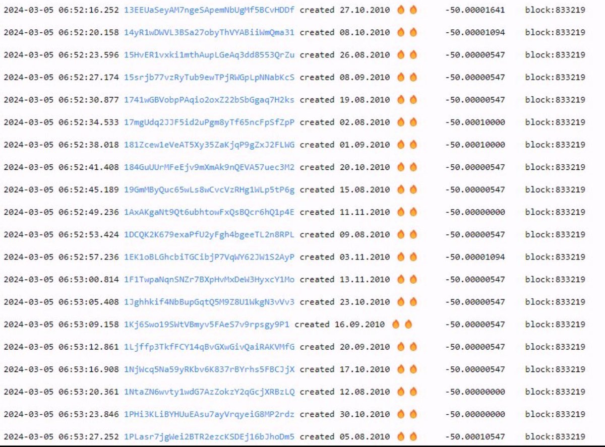 一个2010年开始挖矿比特币，持币14年的og地址在69000前高位置开始一直不断大量出货，是造成今天凌晨比特币大跌的原因之一。#BTC
