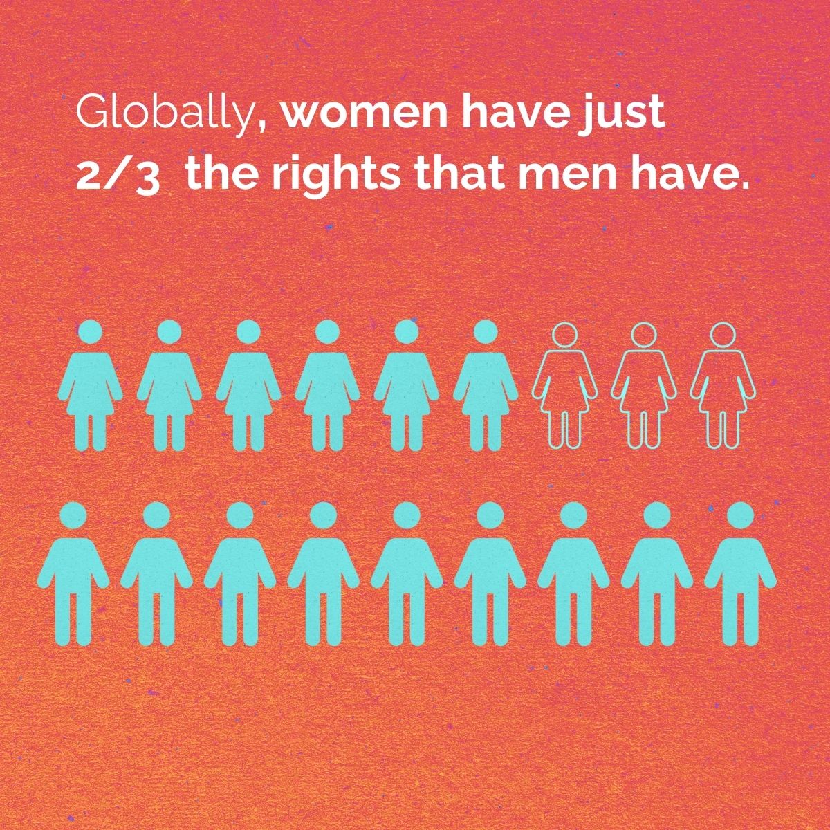 How can we still tolerate the fact that women enjoy only 2/3 of the legal rights men have?

Protection under the law should be the same for all.

Legal reforms &amp; their implementation are more essential than ever to #AccelerateEquality.

wrld.bg/w4pJ50QM7M5 #WomenBizLaw