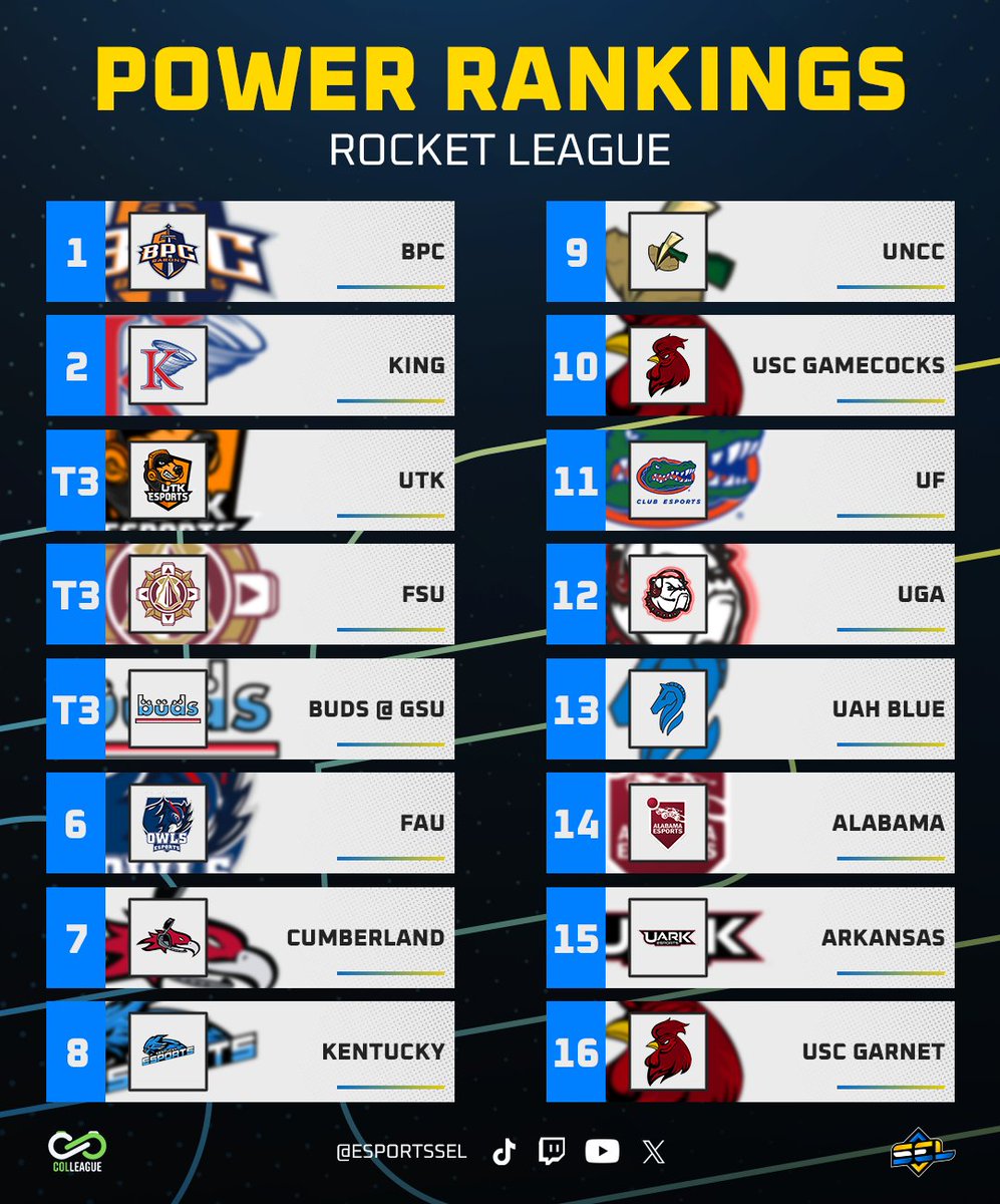 Southeastern Esports League tweet media