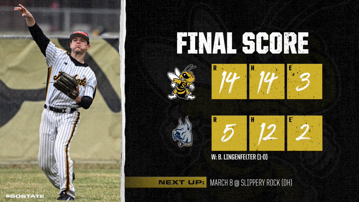 wvsuathletics's tweet photo. ⚾ | FINAL: WVSU 14, BSU 5

⚫ R. KAY: 2-4, 2B, HR, 3 RBI
🟡 N. PAULSEN: 2-3, HR, 2 RBI
⚫ K. WATERS: 1-4, HR, 3 R
🟡 C. LAFUNOR: 2.0 IP, 3 SO, 0 R

#GoSTATE 🐝 https://t.co/atOnAiTP9J