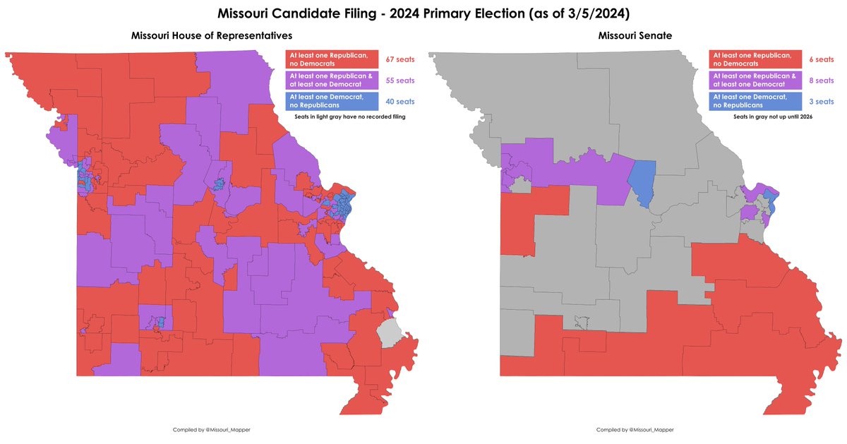 One week into filing, here's an update. Since the first day of filing:

HD 8, HD43, HD 114 saw GOP incumbents file. A second Republican filed in HD 111, against the GOP incumbent.

Democrats filed in HD 115 and HD 137.

A Libertarian filed in HD147.

No State Senate filings.