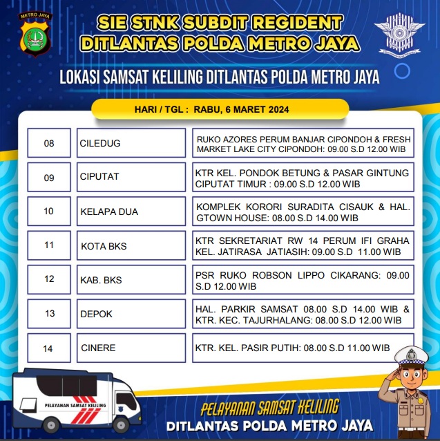 Lokasi Pelayanan Samsat Keliling Dit Lantas Polda Metro Jaya, Rabu, 06 Maret 2024.