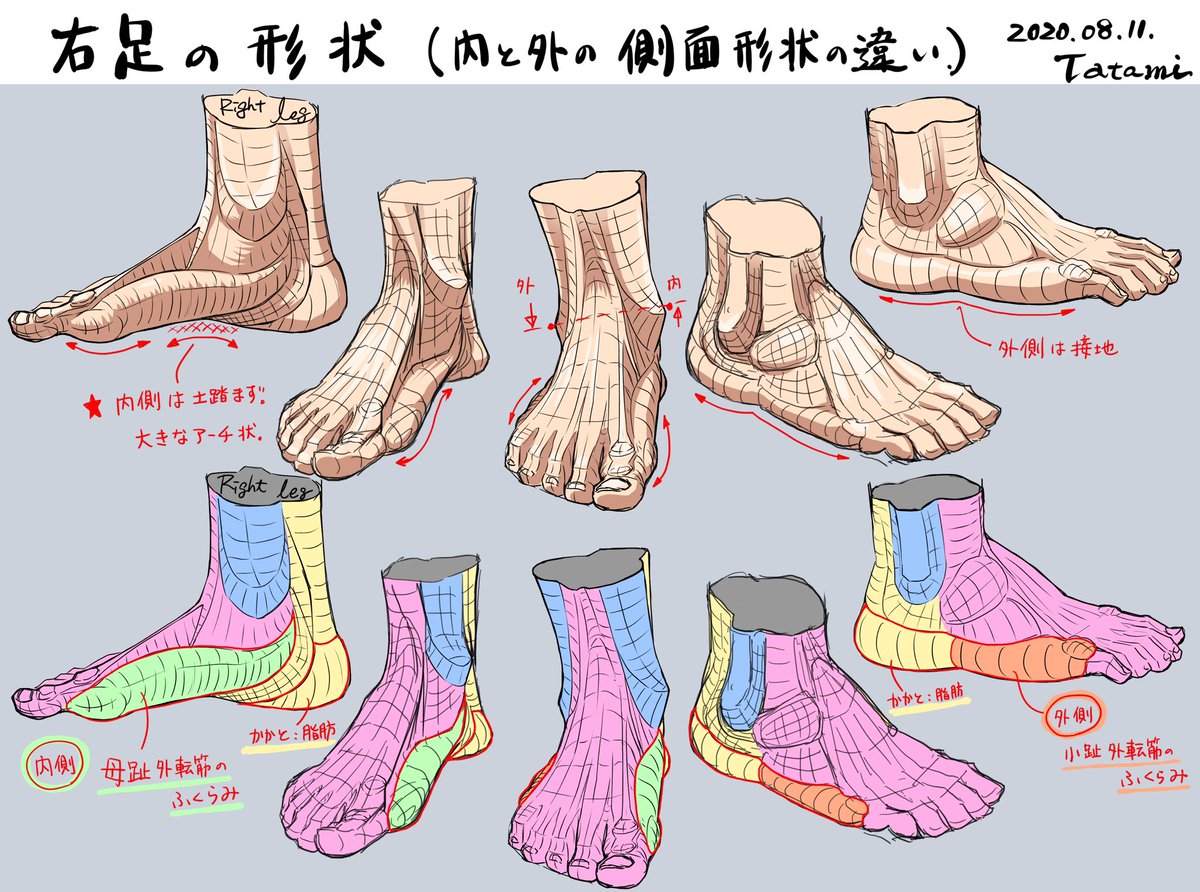 頭で理解するより先に、大量に経験値を積むのもありだと思っています。
自分の感覚的には、多くの人はこっちの方が合ってるんじゃないかなぁと。 