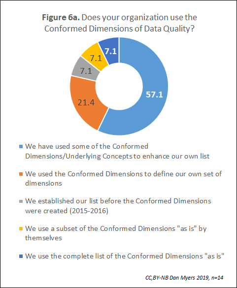 Dan Myers, MBA, IQCP tweet media