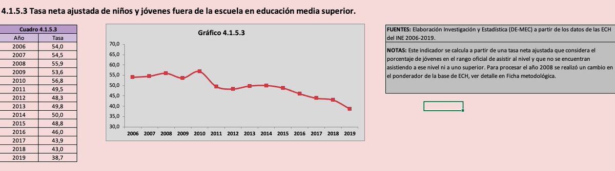 florithector's tweet photo. El Dr. Robert Silva insiste en el manejo electoral de la educación, y así...
*politiza la Transformación y la condena al fracaso.
*agravia a los docentes que sostienen la Enseñanza Pública, más allá de modas y reformas.
*usa el quehacer profesional, y el aporte
gremial y social. https://t.co/Gn7iY4e1tn