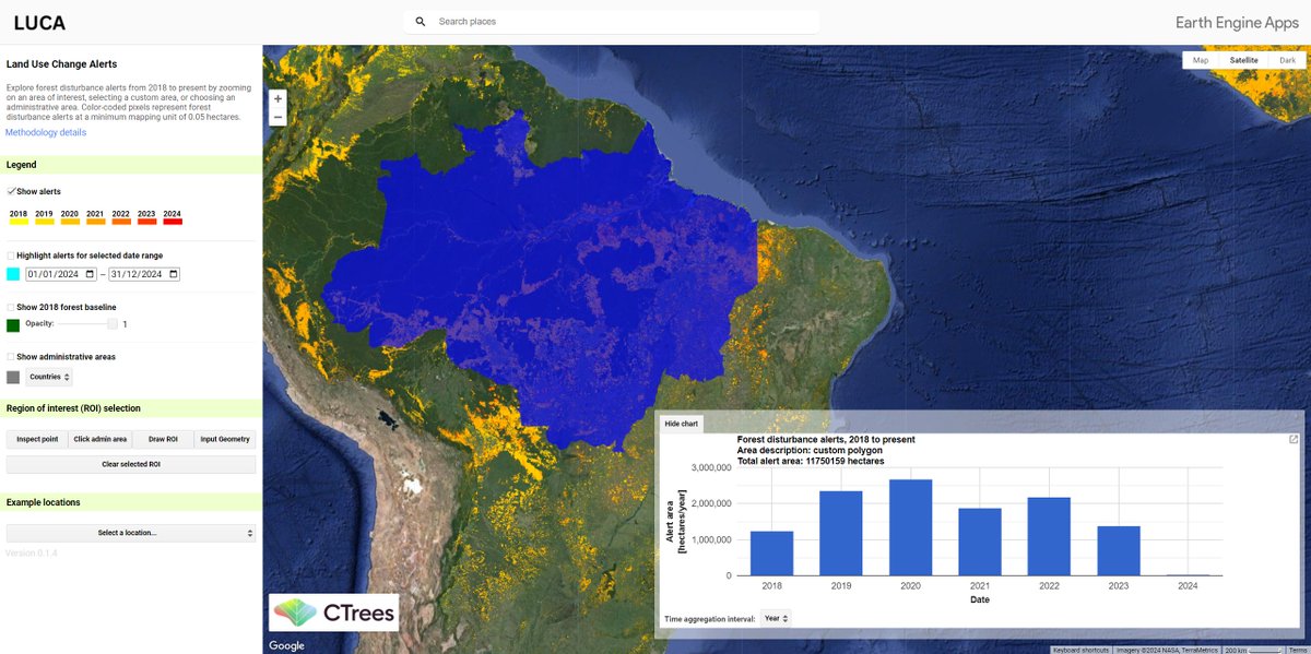 🛰️🌳🪵🔥Number of land use alerts in the Brazilian #Amazon in 2023 dropped to pre-2019 lvls. Still a lot of work to do for #ZeroDeforestation - letsgo! 📎 Data #LUCA @ bit.ly/ctrees-luca -@CTrees_org PS: This feature to input your own GeoJSON ('new age shapefile') rocks.🚀