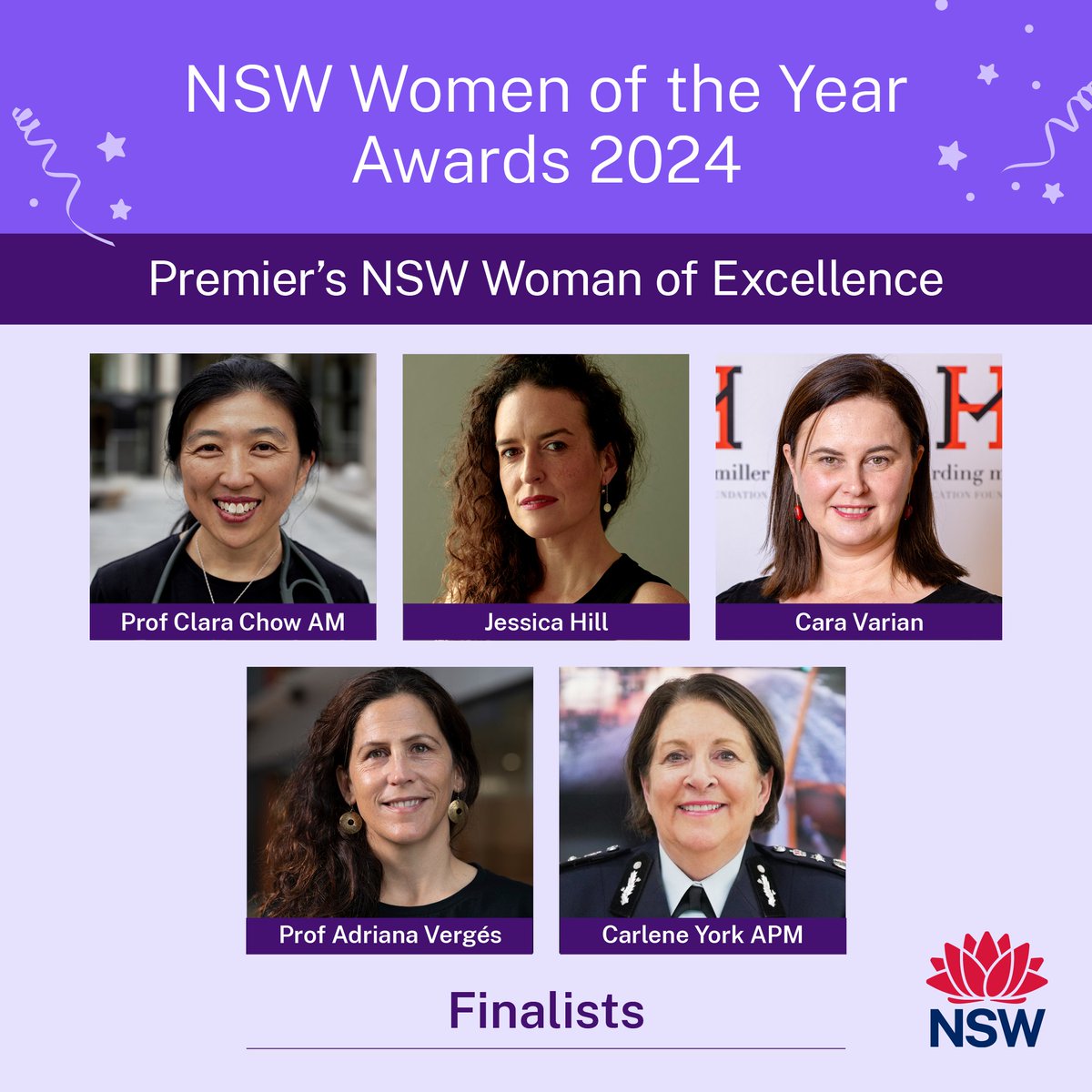 The NSW Women of the Year Awards were established in 2012 to recognise women and girls whose determination, bravery, skill and passion have inspired their communities and others to achieve great things. The NSW Women of the Year Awards recipients will be revealed at a ceremony on…