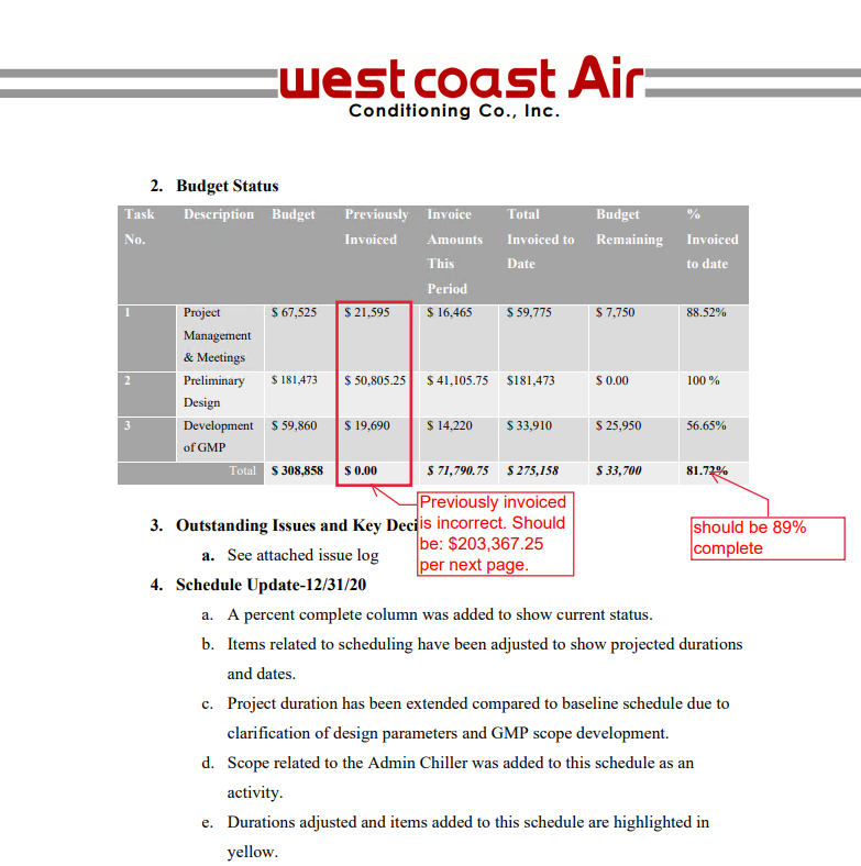 BlackByteBlog's tweet image. #BB #BLACKBYTE #Encinajpa

Encina Wastewater Authority

The Encina Wastewater Authority EWA is a public agency located in Carlsbad, California. EWA provides wastewater treatment services to more than 400,000 residents in northwestern San Diego County. 

encinajpa.com