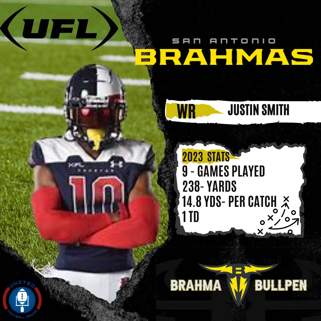 JoshuaMair210's tweet photo. If anyone ask for a sleeper pick or who the next big #UFL player will be, look no further then Justin Smith!! 

2024 will be his second year in the same offense with OC  @AustinJamesXFL big things are coming 🟡🤘⚫️

#Hornsforward #TorosUnidos #SATX https://t.co/NVQWYtyHWe
