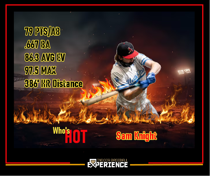 Indoor Baseball Experience tweet media