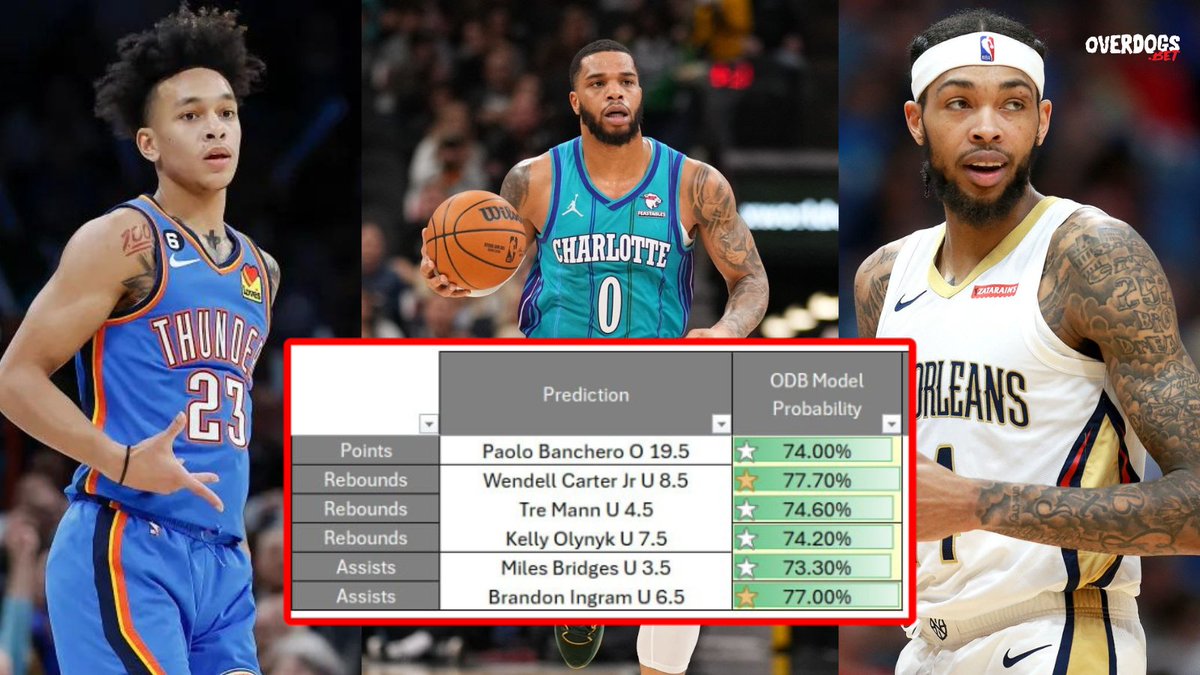 ODBpicks tweet media