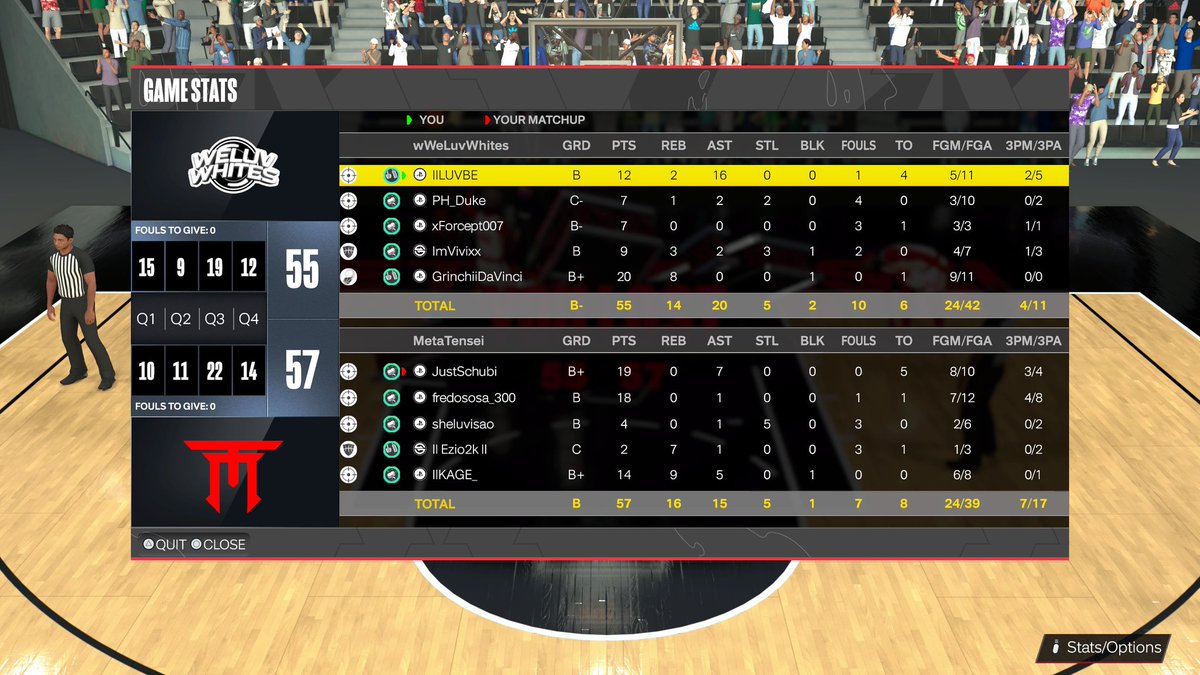 ChefsKiss2k's tweet photo. Ggs to @TSIEsports 1-1 and @ArabSheiks 2-0 were we played our bo2 today

🏆 @EBALEAGUES 
📊 11-3 https://t.co/YRuWMMYGLG