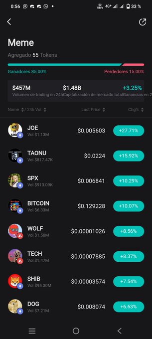 @BitgetWallet https://t.co/FIXH1wgVcO<a class="tags" target="_blank" title="On Twitter" href="/?out=eyJ0eXAiOiJKV1QiLCJhbGciOiJIUzUxMiJ9.eyJpYXQiOjE3MjY4MjQyNDIsImlzcyI6InR3cG9ybnN0YXJzLmNvbSIsIm5iZiI6MTcyNjgyNDI0MiwiZXhwIjoxNzU4MzYwMjQyLCJyZWRpcmVjdF91cmwiOiJodHRwczovL3R3aXR0ZXIuY29tL0JpdGdldFdhbGxldCJ9.ASST-IBWQD_KASZQS1X8EJxFi5MH4wJsOHbniqIXZ9lgzGsNP-BL0DJ5ff5HLDOU0w1mVwAujGKHozuZHK0i5w">@BitgetWallet</a><a href="/tag/np"class="tags"><span>#np</span></a><a href="/tag/soundcloud"class="tags"><span>#soundcloud</span></a>